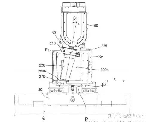 高档数控机床技术 龙门式车铣复合加工中心