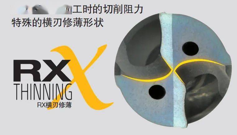 提升深孔加工的效率与刀具寿命_钻头